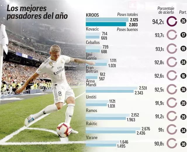 澳超前瞻：麦克阿瑟上轮意外失利，墨尔本胜利排名联赛垫底
